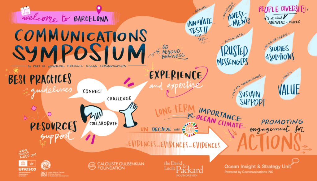 Comms_symposium_welcome and intro